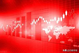 主力思维：真正的筹码王者，乖离率。图片