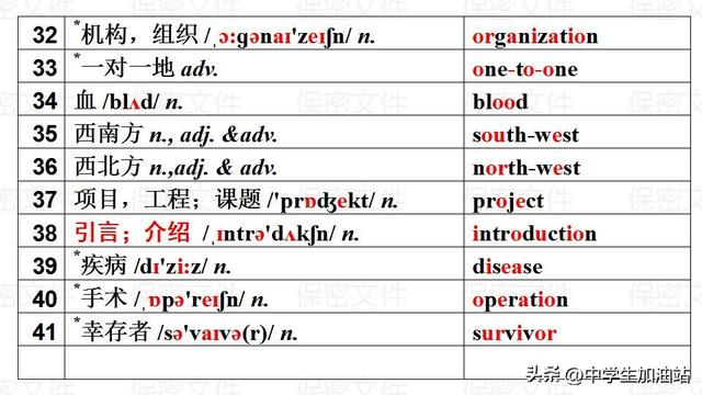 八年级英语下册重点全在这里！再不掌握就晚了（家长必藏）!