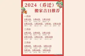 2024乔迁搬家好日子吉日推荐图片