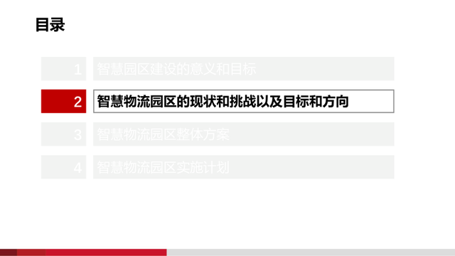 基于AI的智慧物流园区建设方案（PPT）