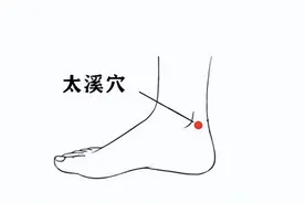 立冬补肾正当时，这几个穴位经常按，滋肾阴、补肾阳、填肾精！图片