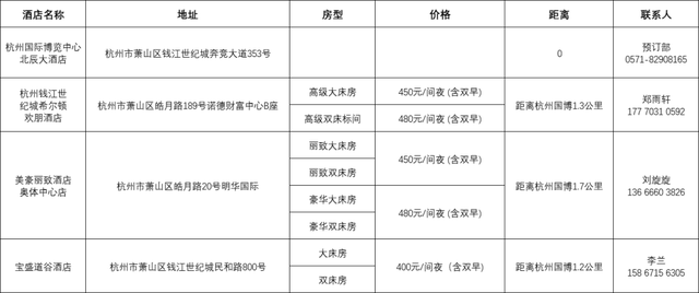 2025 venuetalk世界场馆论坛是个什么活动，有什么看点？值得去吗