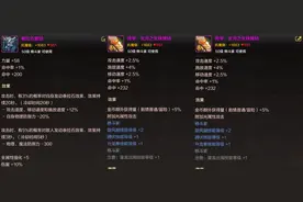 DNF手游：散打毕业搭配推荐，最强单点爆发职业！图片