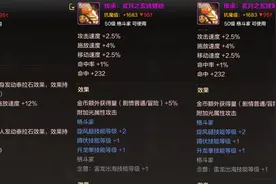 DNF手游：散打毕业搭配推荐，最强单点爆发职业！图片