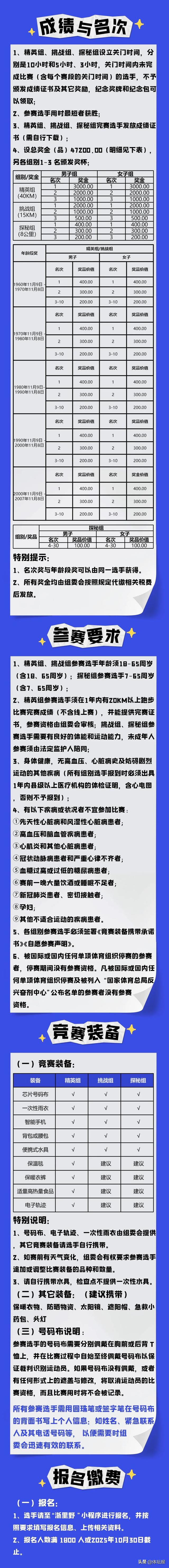 2025浙江嵊州“西白云路”山地越野公开赛招募启动！