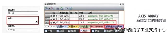 不吹不黑，S7-200 SMART V3.0 的新功能都在这里了（下）