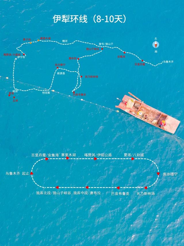# 新疆旅游攻略 | 夏末秋初，路线选不对，假期两行泪