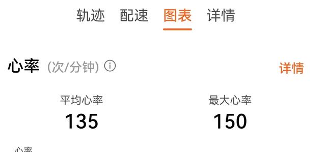 8月14日的北京晨跑
