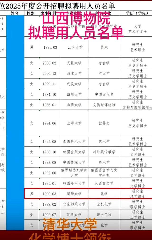 韩国岭南大学火了！中国人专门跑到那里学汉语，回来再进博物馆。