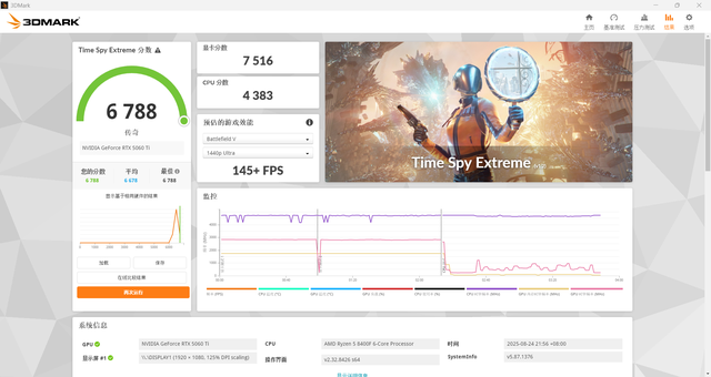 8400F+索泰5060TI XGAMEING装机，2K分辨率使用体验