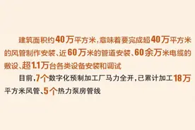 以智慧建造托举城市之翼——太原武宿国际机场三期改扩建工程机电安装项目观察图片
