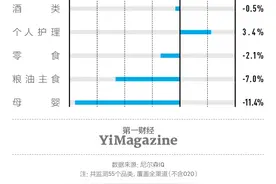 痛失5000亿后，知名巨头跨界成瘾，这一次又盯上了图片