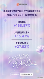 涨粉11万 “了不起的老板娘”造就主播大雨的四季生意