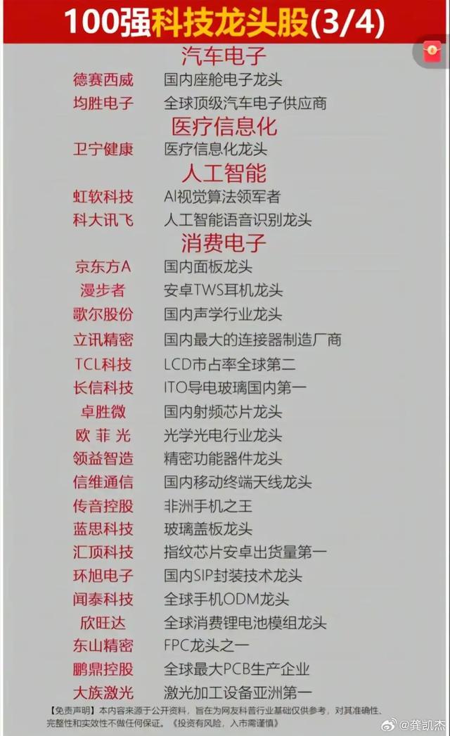 从新质生产力，我们看好当下哪些中国科技企业