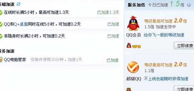 原来，QQ挂机升一个太阳，就得消耗507度电