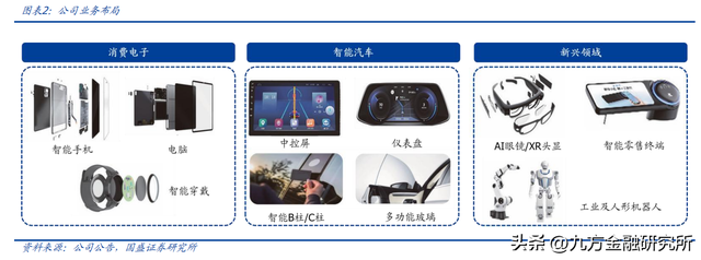 【脱水研报】公司与智元机器人联合交付全球首款机器人灵犀X1