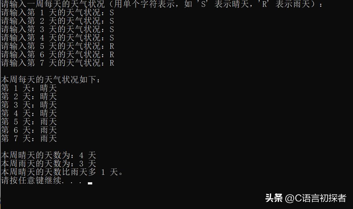 C 语言数组及字符串基础学习,了解一维数组和二维数组的基本形式插图65 C 语言数组及字符串基础学习,了解一维数组和二维数组的基本形式