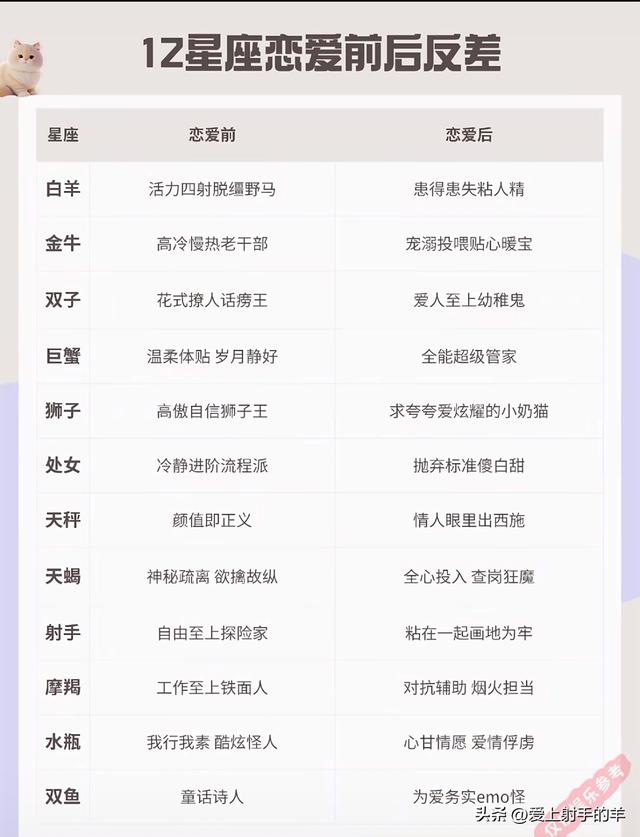 最擅长玩暧昧的星座：不能公开的关系，一定要适可而止