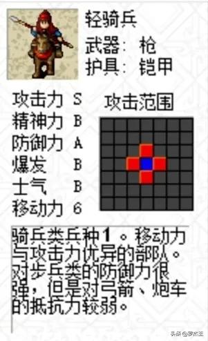 《三国之曹操传》全兵种及人物深度解析