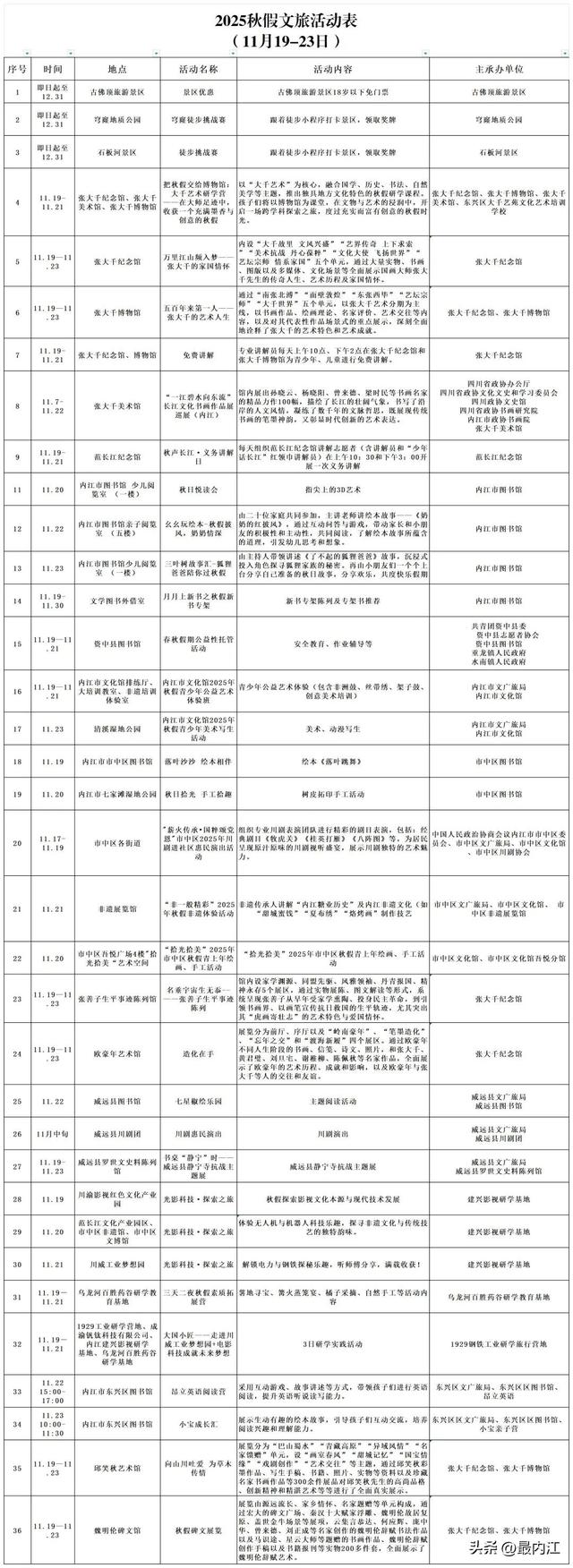 不出内江享受秋假！一大波活动安排来了