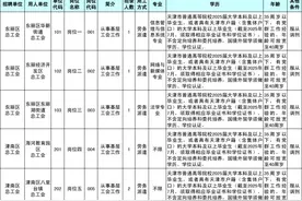 天津市部分区总工会计划招聘工会社会工作者42名图片