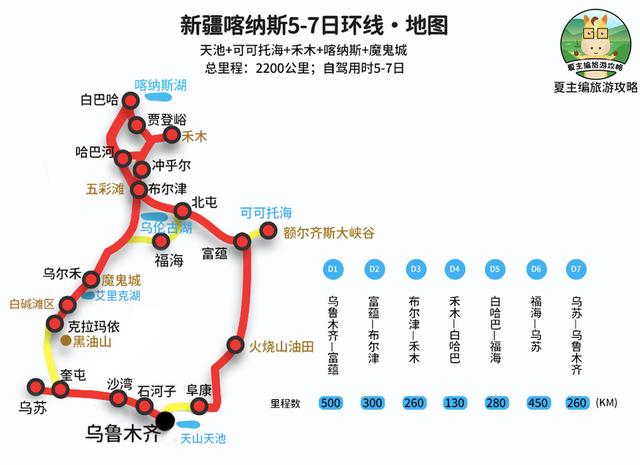全国自驾线路图全集：自费20000元做的地图，覆盖中国最美省份！