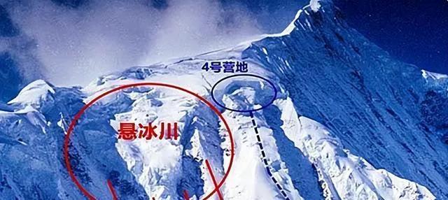 1991年中日两国17名登山精英一夜消失，七年后日记揭露恐怖真相