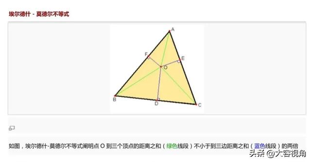最简单的赫尔德不等式实例