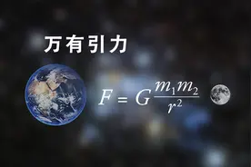 从经典力学，量子力学，一直到弦理论，一步步揭示万物的本质！图片