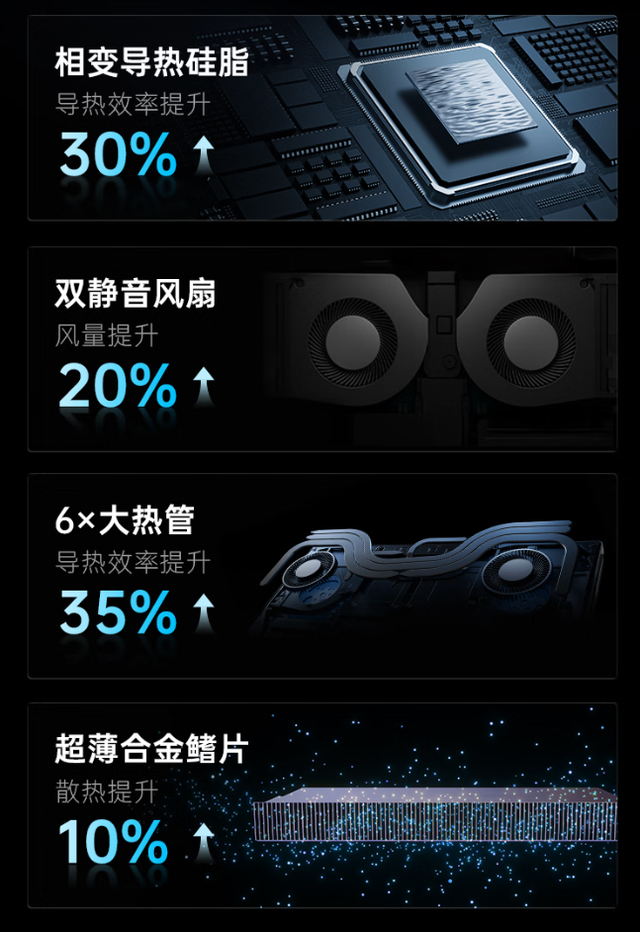 理工、IT 党闭眼冲！七彩虹 iGame M16 Origo 16GB 版