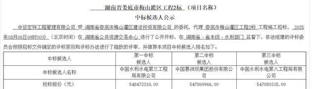 11.9亿元！湖南省娄底市梅山灌区工程