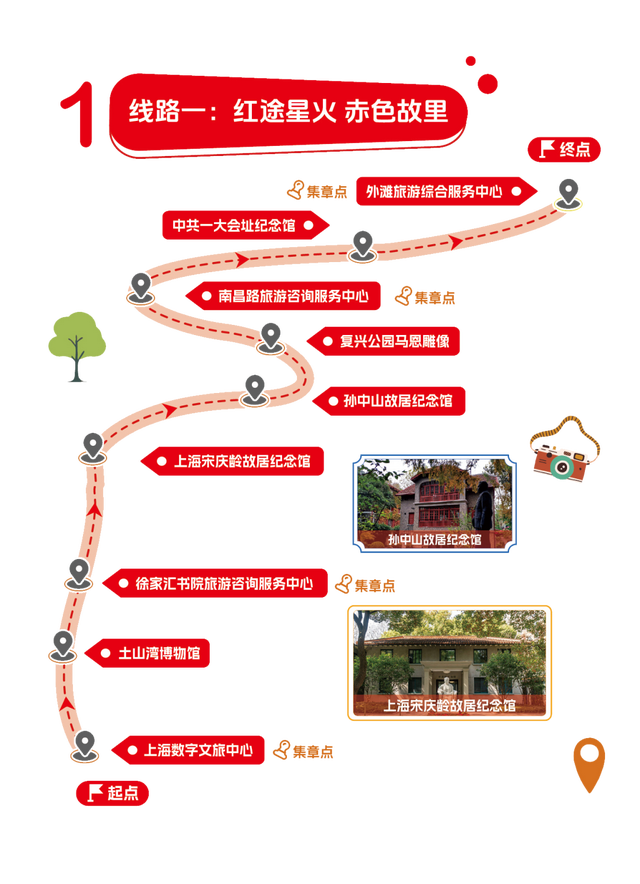 2025“一江一河，海派城市考古——上海辰光兜马路”全市微游活动开启！