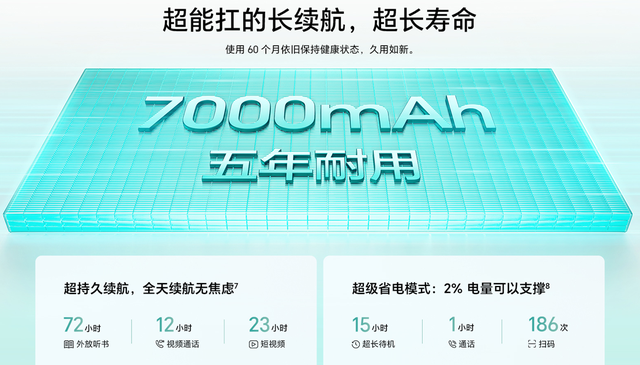 荣耀畅玩70 Plus：“5年流畅+5年电池寿命”！