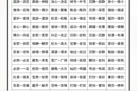三年级语文上册近义词和反义词汇总、每天给娃背十分钟图片