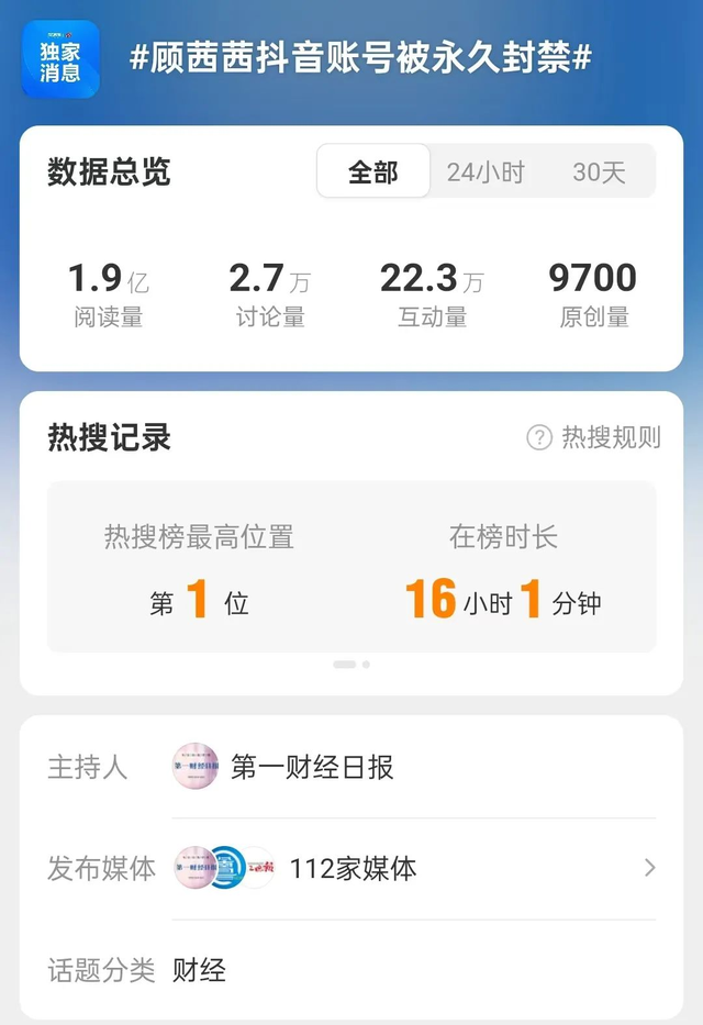 千万网红旺仔小乔多平台被禁，掉粉超400万，塌房早已注定