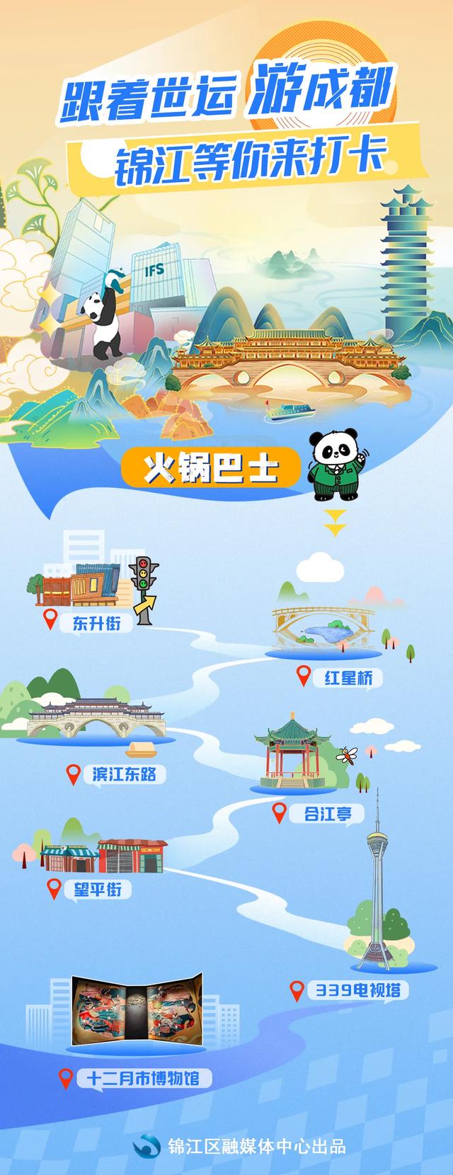 火上央视！锦江新“夜”态，超好“游”→