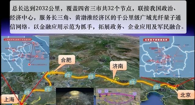 我国量子芯片再获突破，没有EUV光刻机，也能实现5nm芯片性能？