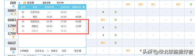北京回阳泉东的C799城际列车“百团大战号	”	，一趟接近完美的列车