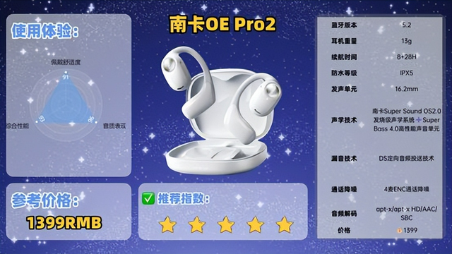 开放式耳机性价比高的有哪些？2025年十大高性价比开放式耳机推荐