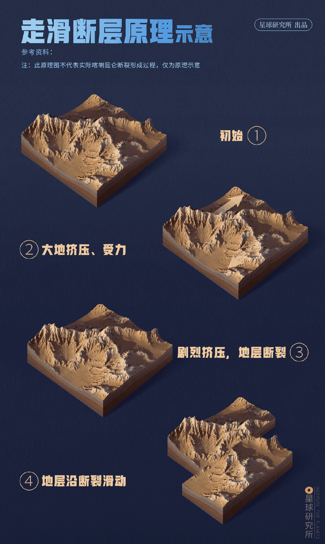 世界第二高峰，在这里！②