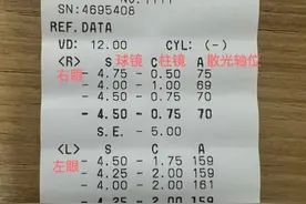 看不懂孩子的验光单？苏州医生逐字教你图片