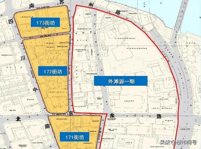 2030年的外滩，将不止于江景