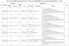 全部有编制！成都多家事业单位招人中！图片