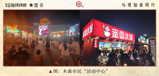 县域消费观察之二：周至为什么入选“全国百强”？
