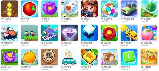 别再只聊广深了！北京小游戏厂，才是真·隐藏大佬