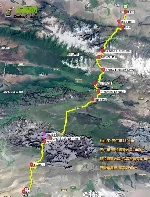 新疆独库公路之旅