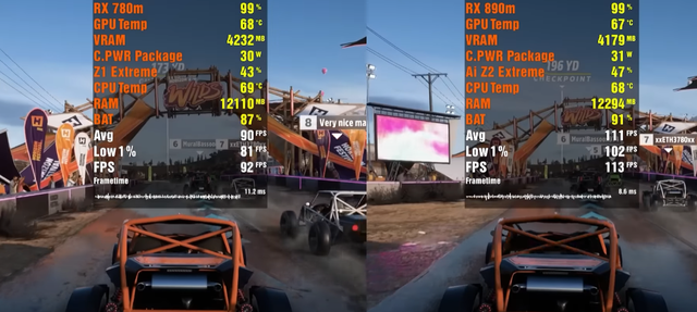 Ryzen AI Z2 Extreme VS Ryzen Z1 Extreme，性能提升几何？对比出炉