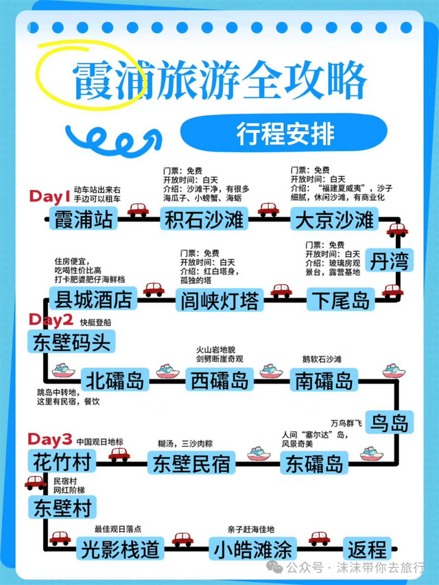 适合老夫老妻10、11月反向出行的6个旅行地，物价低节奏慢，还不用做攻略！即刻出发吧！