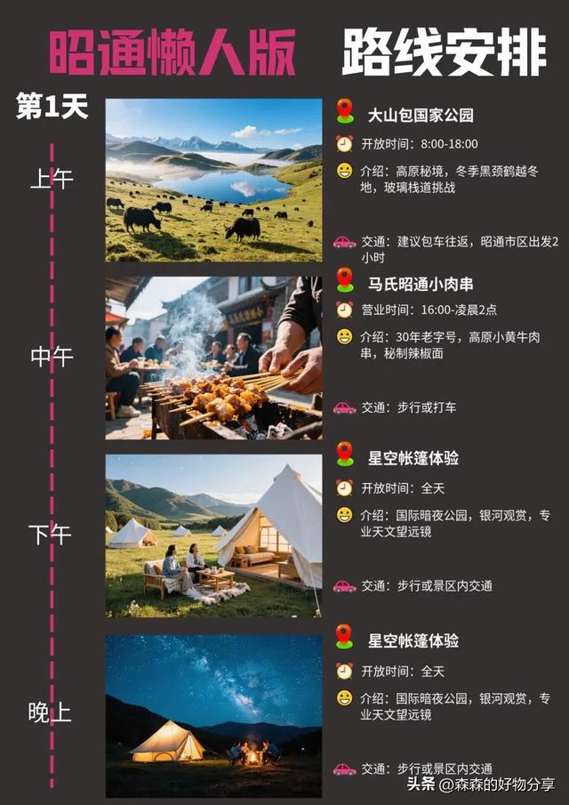 昭通3日深度游