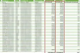 6个网络高利贷团伙害了8000余人，案值2.4亿余元图片